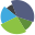InnoviNet logo